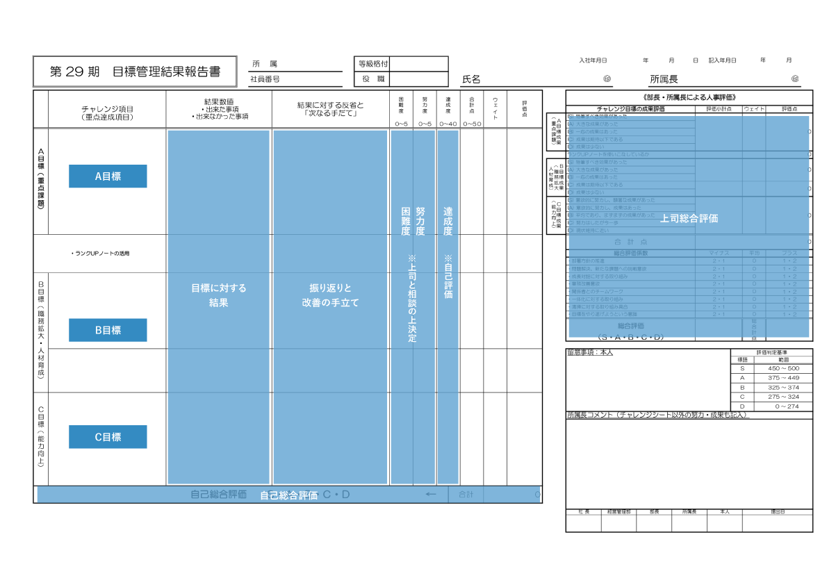 目標管理結果報告シート
